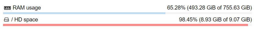 Free Up Disk Space on Proxmox Server Low Disk Space.jpg